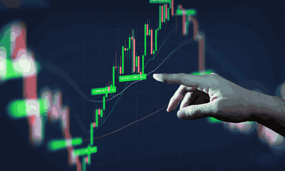 Dư mua dư bán là gì? Ứng dụng dư mua dư bán trong giao dịch forex 2 dư mua là gì
