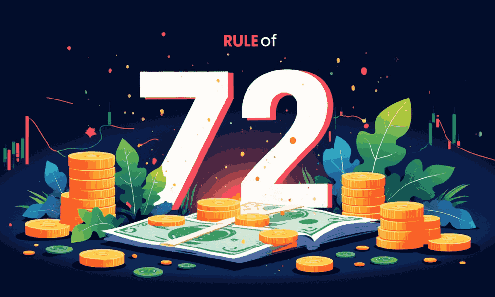 quy tắc 72 là gì