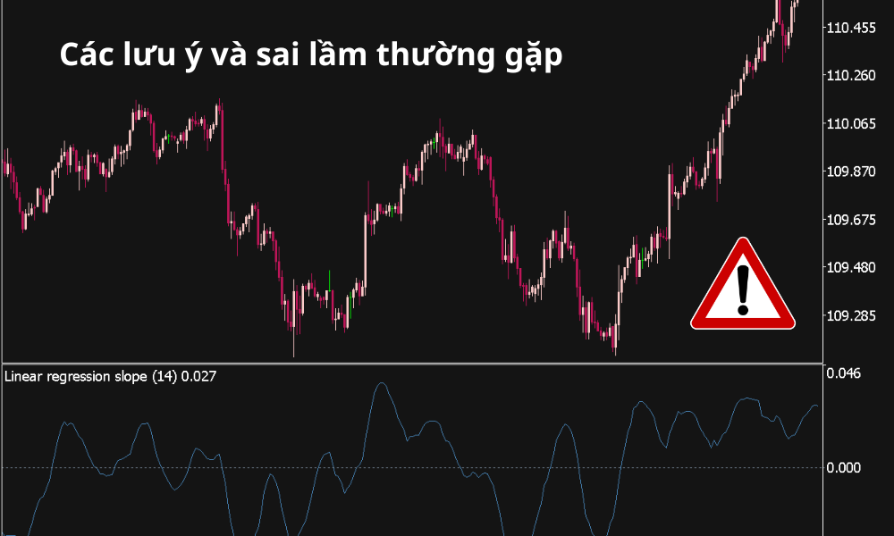 Các lưu ý và sai lầm thường gặp với chỉ báo Linear Regression