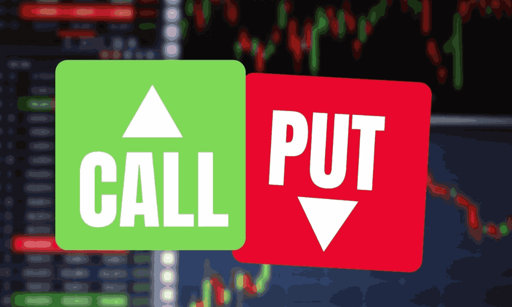 Tỷ lệ Put-Call là gì? Tỷ lệ này phản ánh tâm lý thị trường như thế nào? 3 Cách hoạt động của tỷ lệ Put-Call