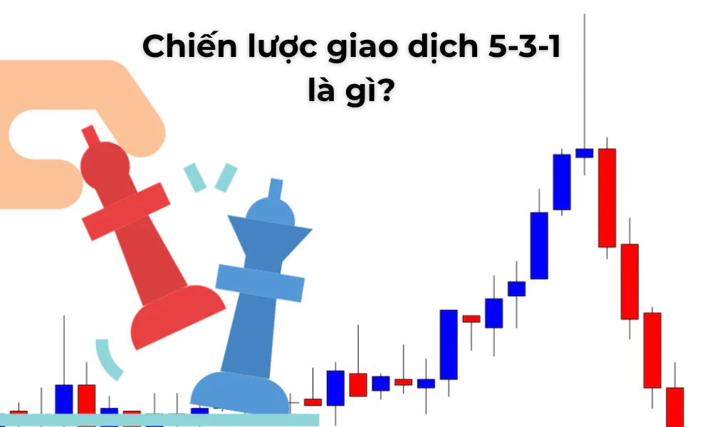 Chiến lược giao dịch 5-3-1