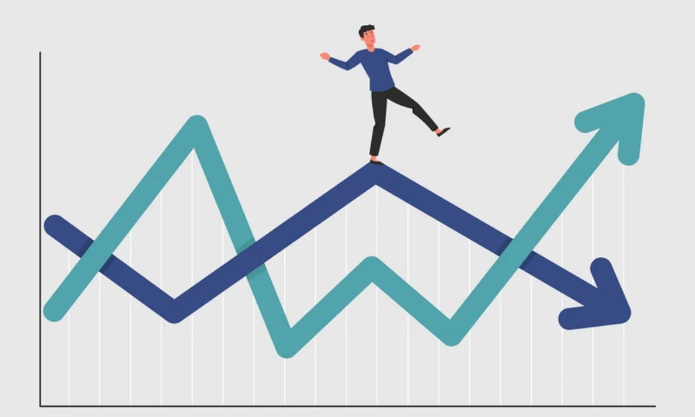 Động lực thị trường là gì? Có ảnh hưởng như thế nào đến Forex? 2 Động lực thị trường là gì?
