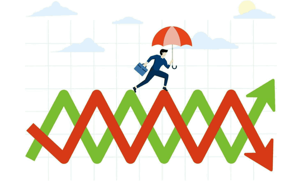 Động lực thị trường là gì? Có ảnh hưởng như thế nào đến Forex? 3 Động lực thị trường trong lĩnh vực kinh tế học