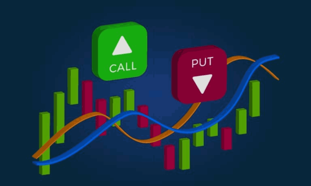 Tỷ lệ Put-Call là gì? Tỷ lệ này phản ánh tâm lý thị trường như thế nào? 4 Tỷ lệ Put-Call phản ánh tâm lý thị trường như thế nào?
