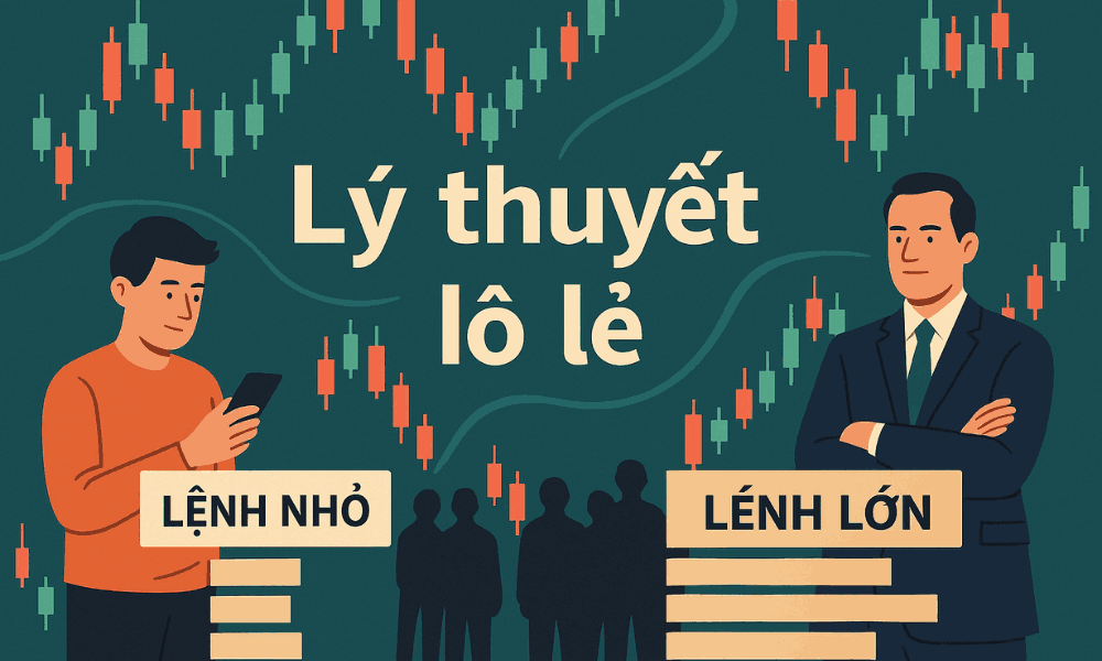 Lý thuyết lô lẻ là gì? Các nguyên lý cốt lõi trong lý thuyết lô lẻ 4 Ứng dụng lý thuyết lô lẻ trong giao dịch