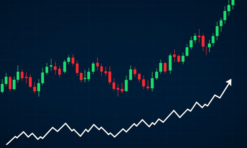 On-Balance Volume là gì? Cách tính On-Balance Volume trong Forex 2 Chỉ báo On-Balance Volume