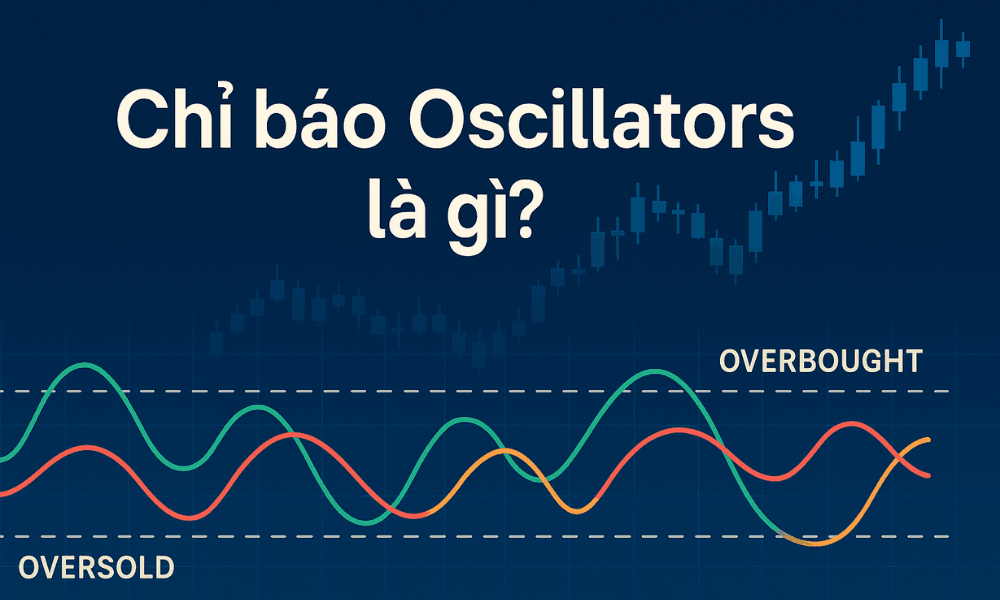 chỉ báo oscillators