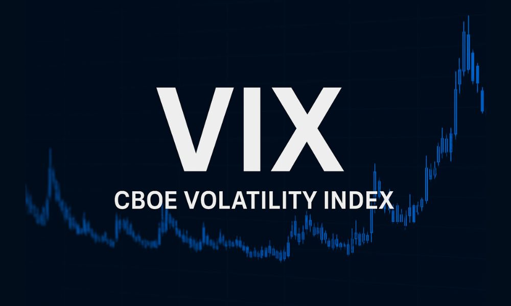 chỉ số vix là gì