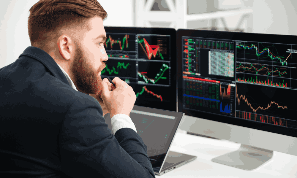 Cách phối hợp khung thời gian để giao dịch hiệu quả với hệ thống Schaap 4 Cách phối hợp khung thời gian để giao dịch hiệu quả