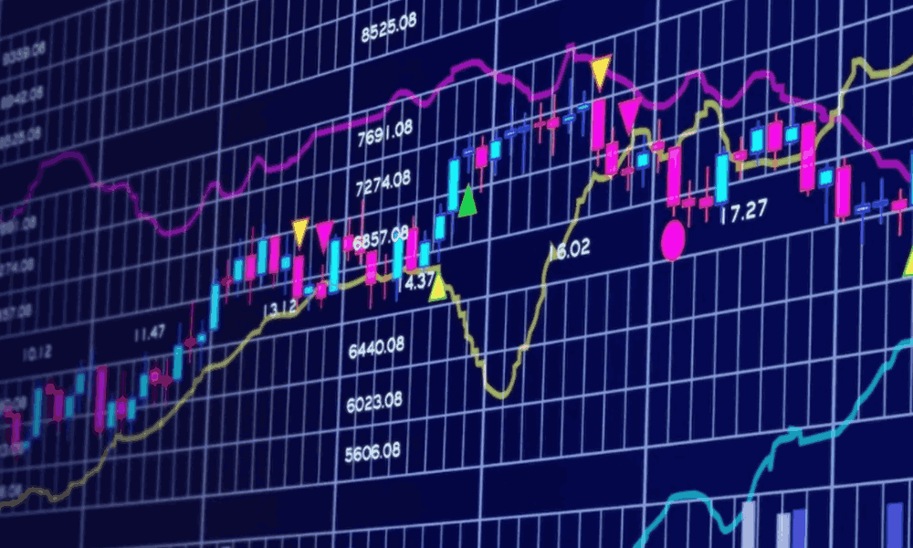 Sàn Monex có lừa đảo không? Đánh giá chi tiết sàn Monex năm 2025 3 Danh mục sản phẩm sàn Monex