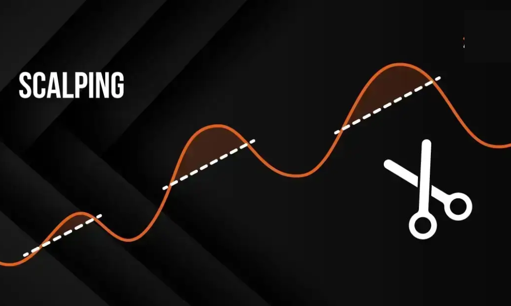 Rủi ro sụt giá là gì? Các chiến lược giảm thiểu rủi ro sụt giá trong Forex 3 Giao dịch Scalping (Lướt sóng)
