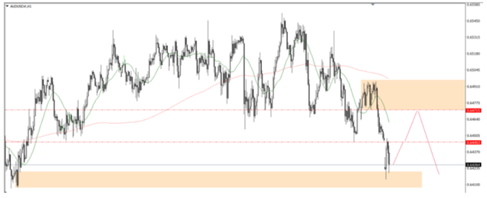 Phân tích thị trường Forex ngày 23/06/2025 5 Phân tích kỹ thuật USDJPY ngày 23/06/2025