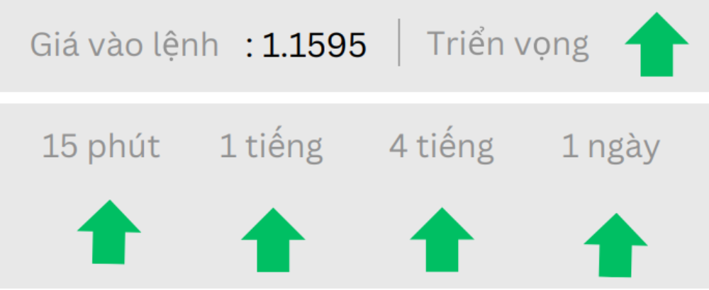 Phân tích thị trường Forex ngày 27/06/2025 3 Triển vọng AUDUSD ngày 27/06/2025