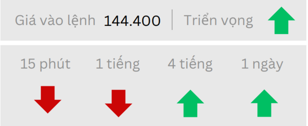Phân tích thị trường Forex ngày 24/06/2025 4 Triển vọng USDJPY ngày 24/06/2025