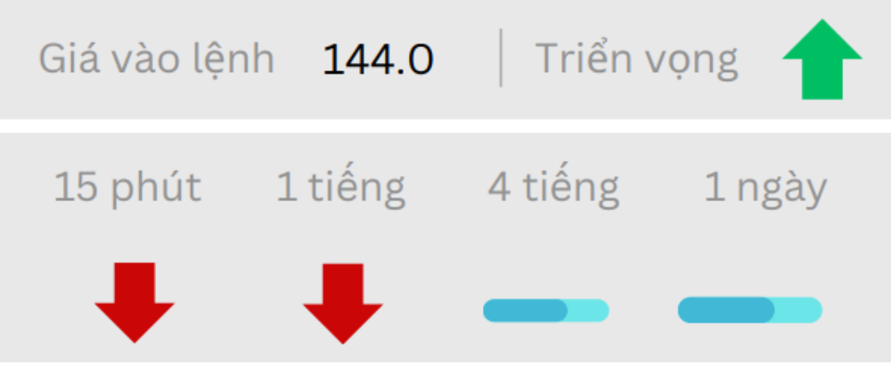 Phân tích thị trường Forex ngày 27/06/2025 4 Triển vọng USDJPY ngày 27/06/2025