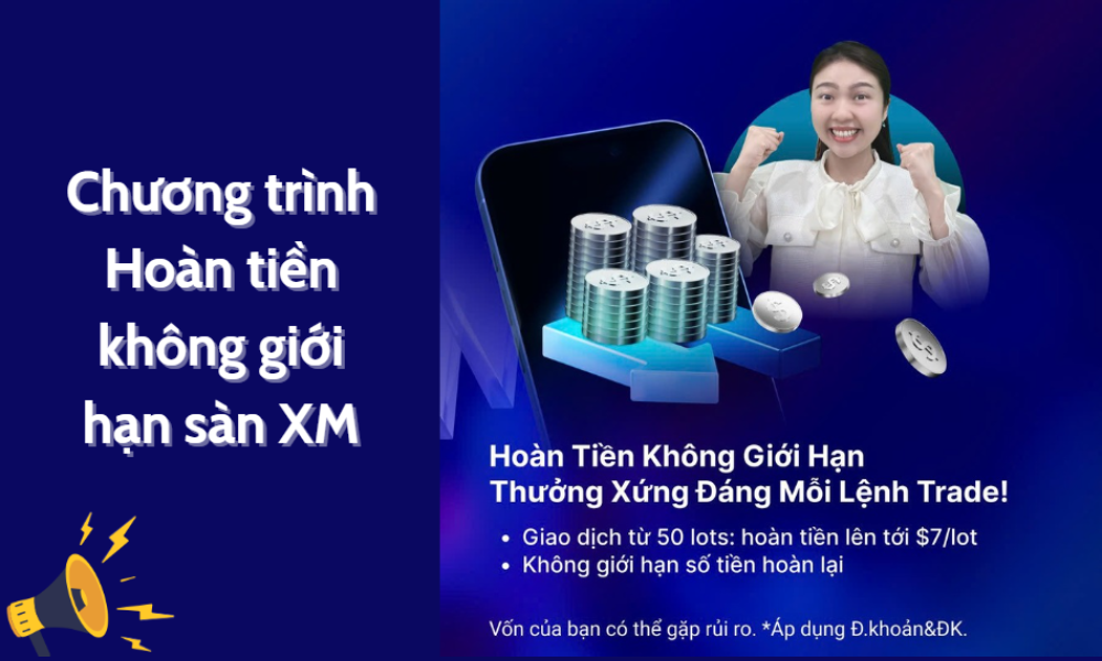 Chương trình Hoàn tiền không giới hạn sàn XM