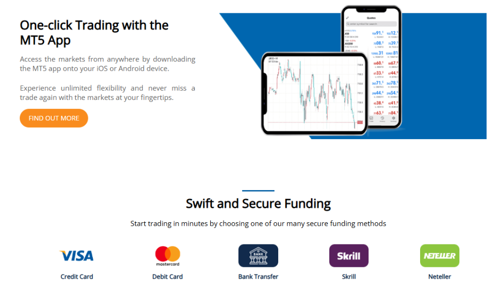 Nạp và rút tiền tại sàn Blackwell Global