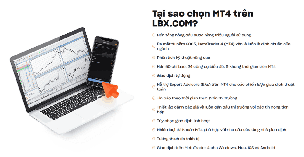 Nền tảng giao dịch mt4 sàn Libertex