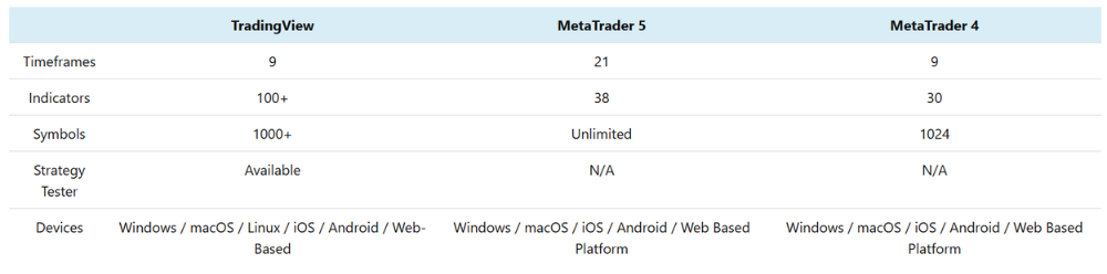 cac nen tang giao dich san eightcap e1751647791620