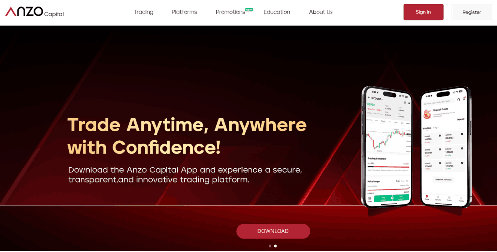 Sàn Anzo capital có uy tín không? Đánh giá sàn Anzo capital năm 2025 2 tổng quan sàn anzo capital