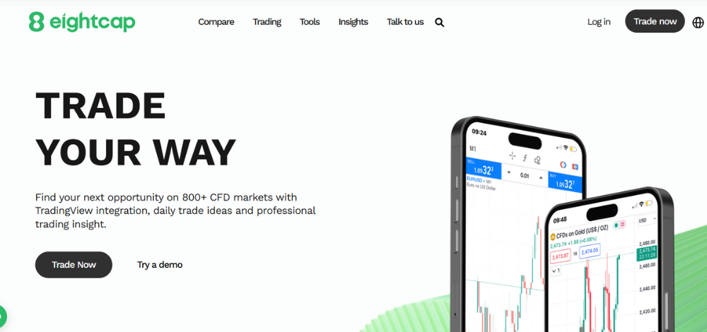 tổng quan sàn eightcap