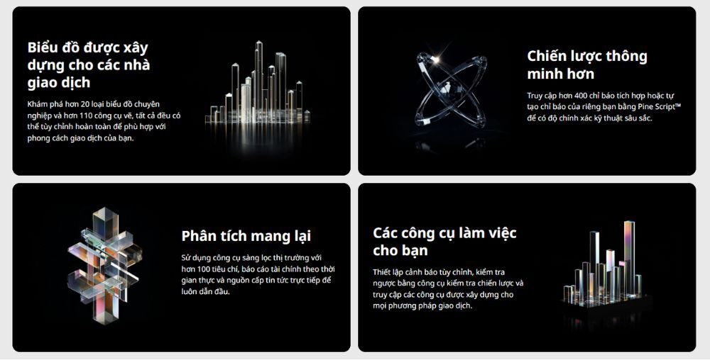 Sàn Blueberry có lừa đảo không? Đánh giá chi tiết sàn 2025 4 Các nền tảng giao dịch sàn Blueberry