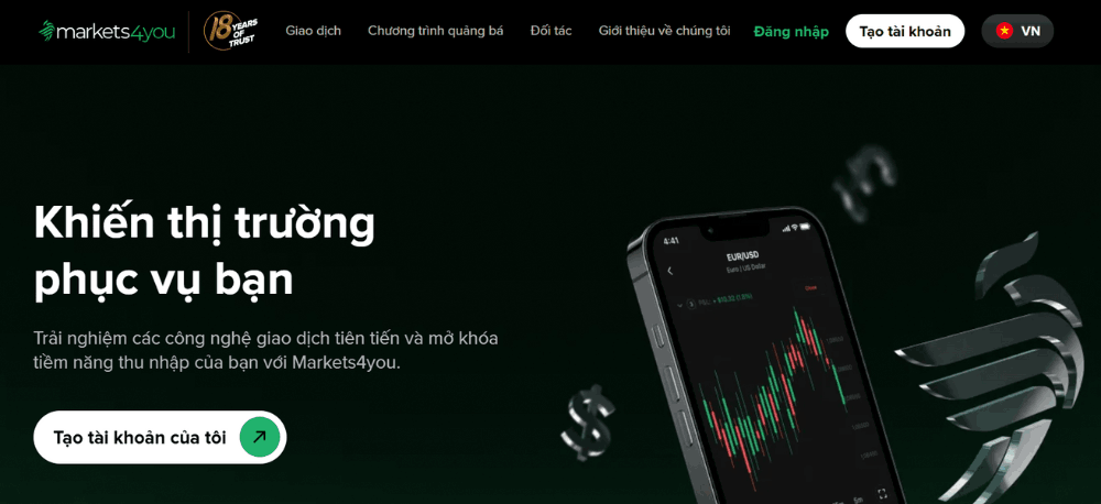 Giới thiệu tổng quan sàn Markets4you