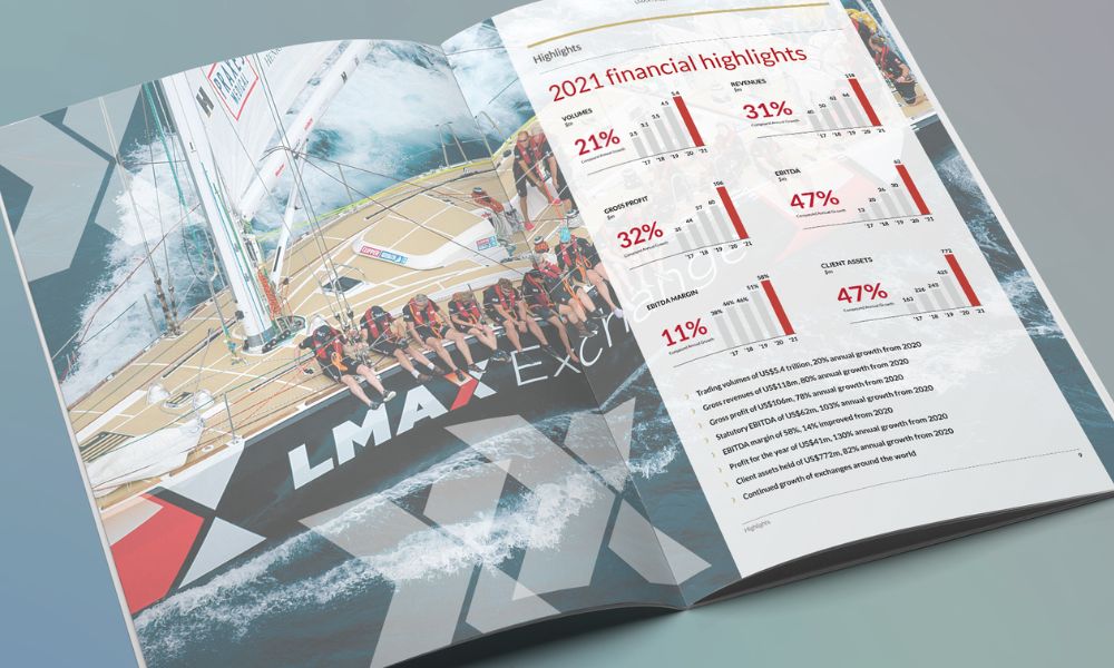 Nền tảng giao dịch tại sàn LMAX Group