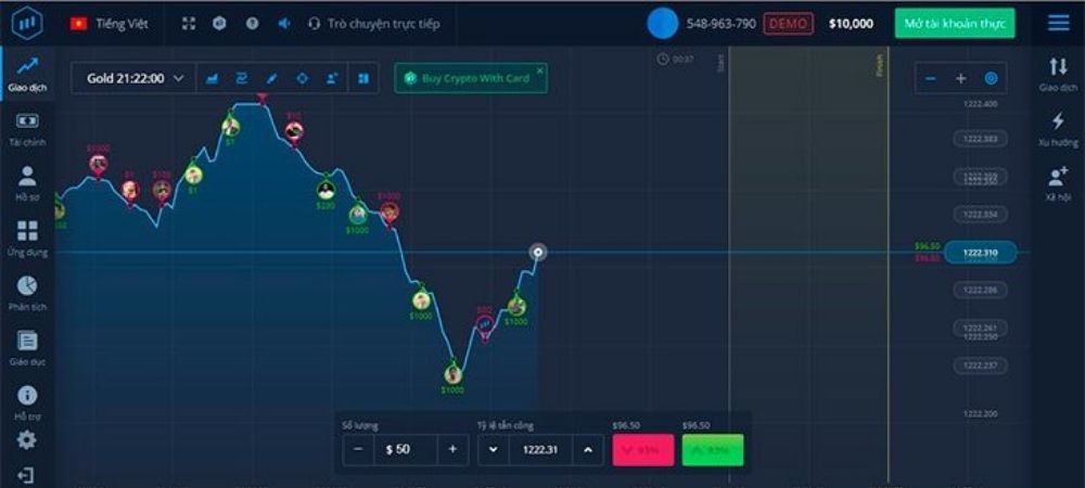 Sàn ExpertOption có uy tín không? Đánh giá sàn 2025 3 Giao dịch trên sàn ExpertOption