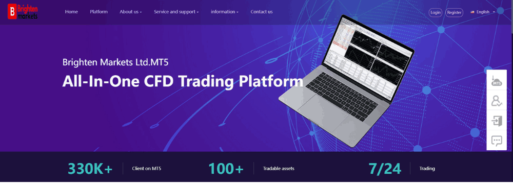 nền tảng giao dịch MT5