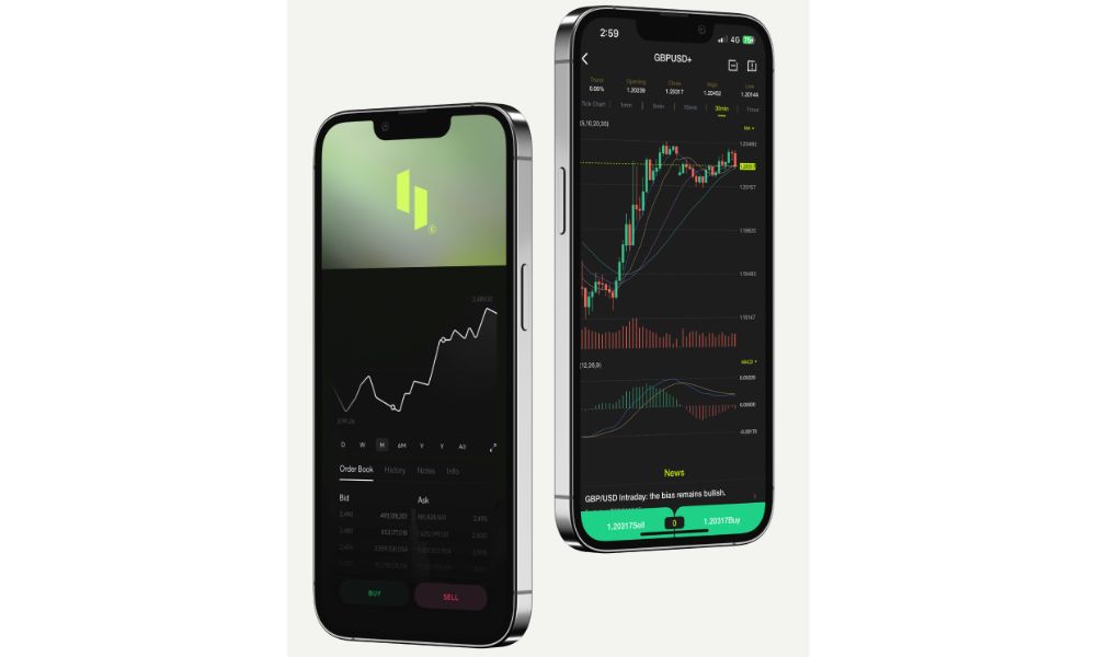 Nền tảng giao dịch sàn Ultima Markets