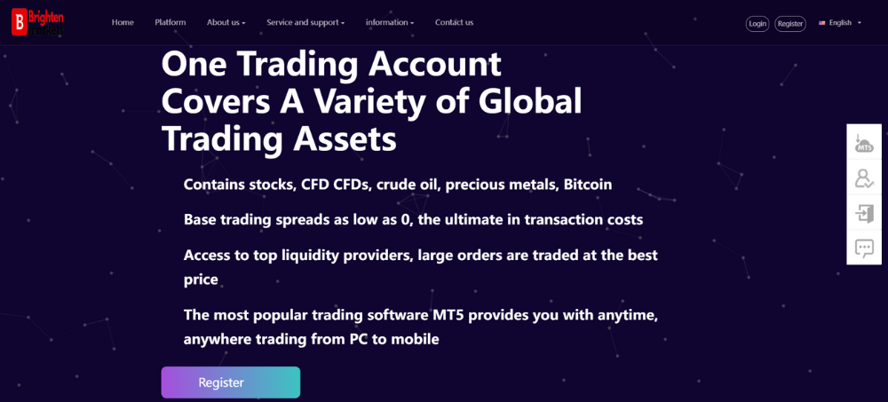 tổng quan sàn brighten markets