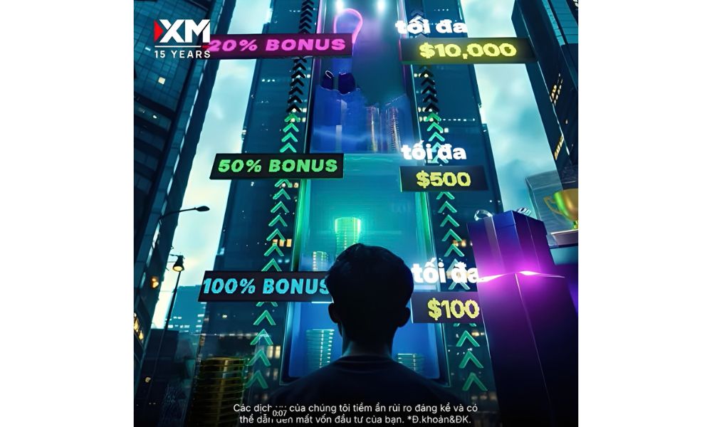 Giới thiệu chương trình khuyến mãi sàn xm