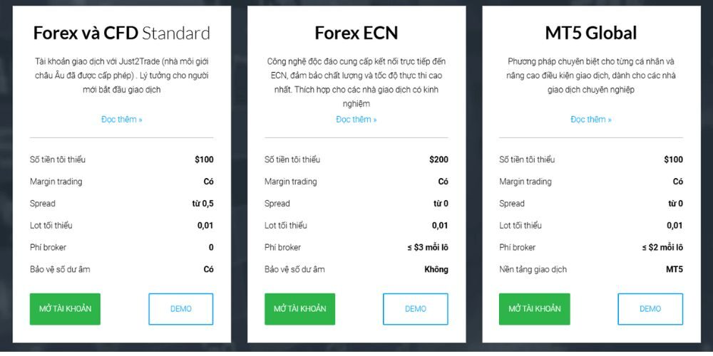 các loại tài khoản sàn Just2trade