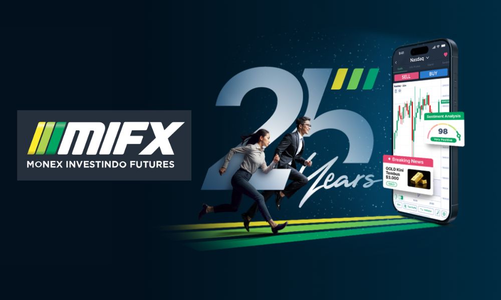 đánh giá sàn mifx