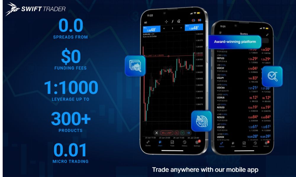 đánh giá sàn swift trader