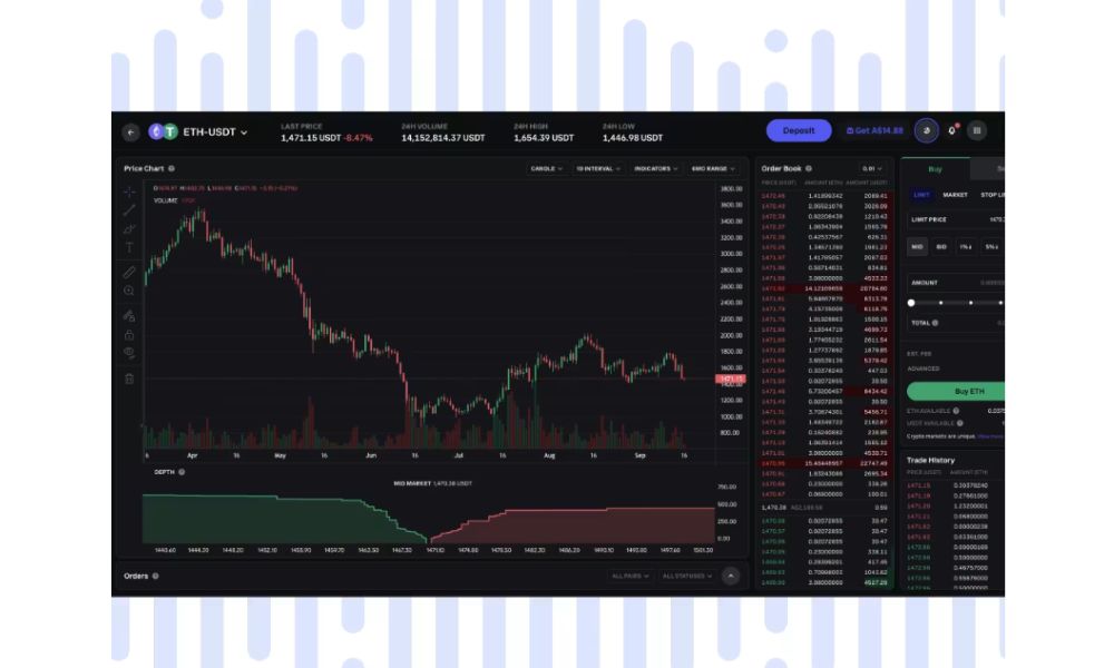 Sàn Coinbase có lừa đảo không? Đánh giá mới nhất 2025 3 Giao dịch trên sàn Coinbase