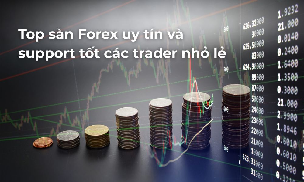 sàn forex uy tín và support tốt