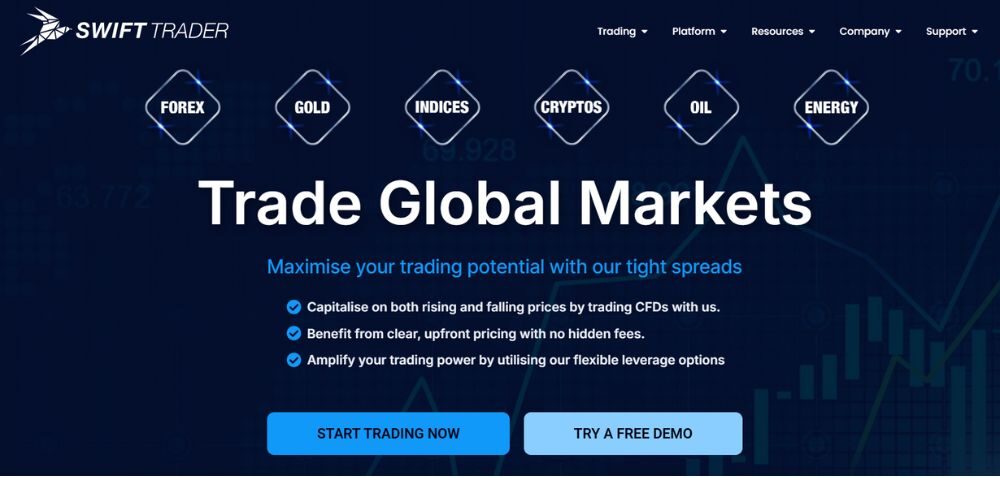 tổng quan về sàn swift trader