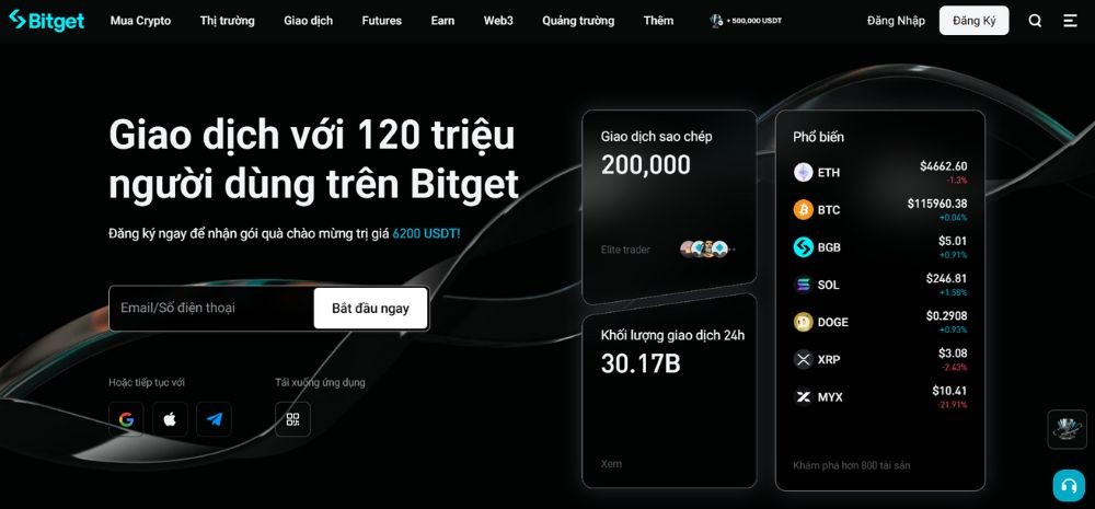 Website sàn Bitget