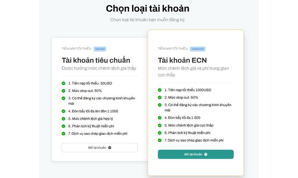 các loại tài khoản tại sàn vcp markets