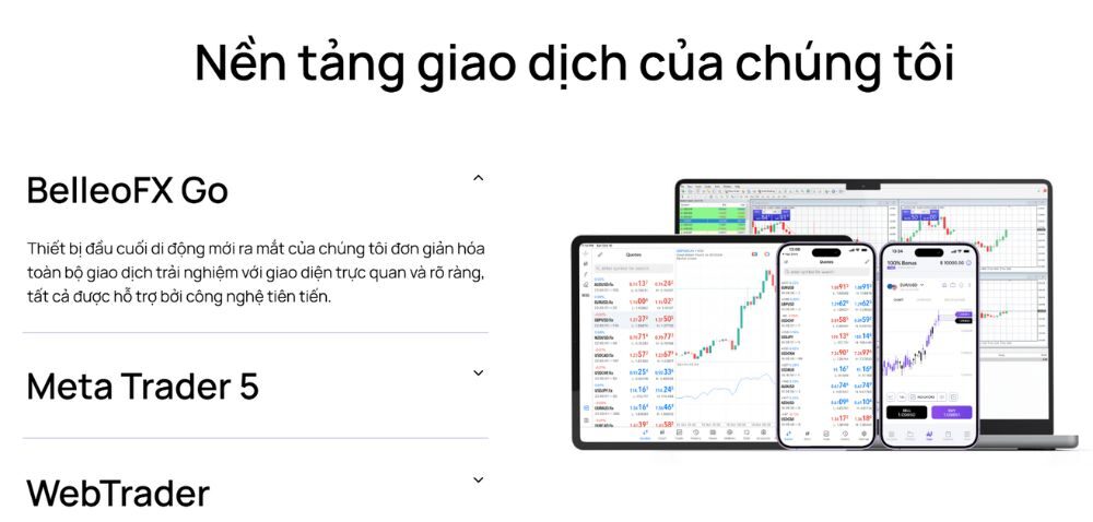 các nền tảng giao dịch sàn belleofx