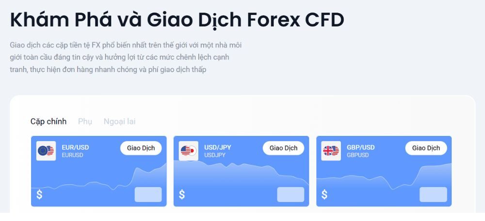 các sản phẩm tại sàn xtrade