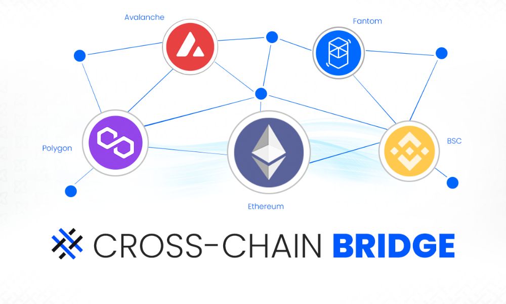 Cross-chain Bridge