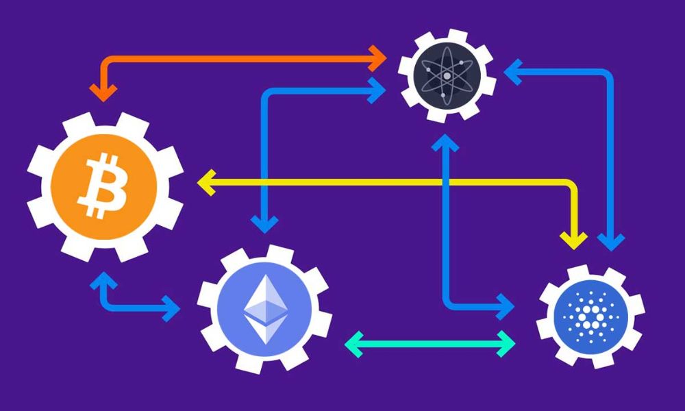 Cross-chain ra đời để giải quyết rào cản về khả năng tương tác giữa các mạng