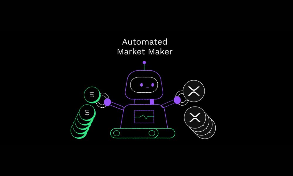 Đặc điểm của AMM