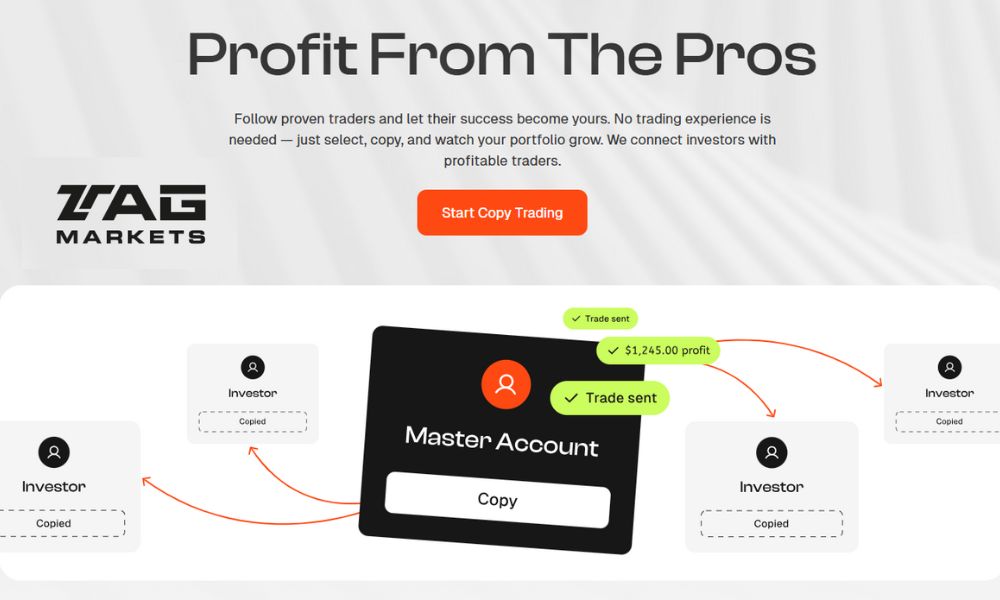 đánh giá sàn tag