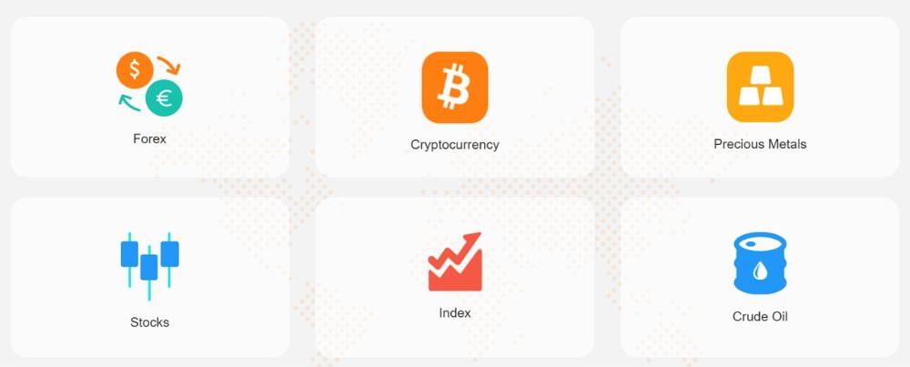 danh mục sản phẩm tại sàn forexdana