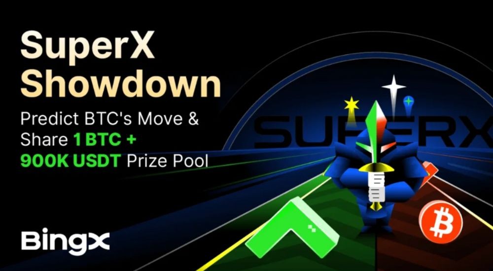 Dự đoán biến động BTC cùng BingX 