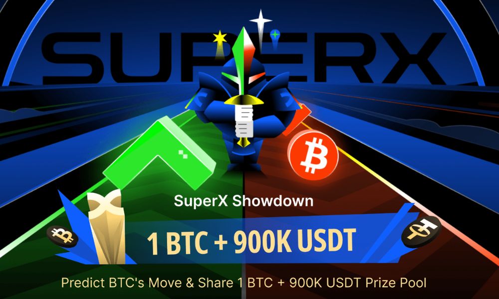 dự đoán btc cùng bingx